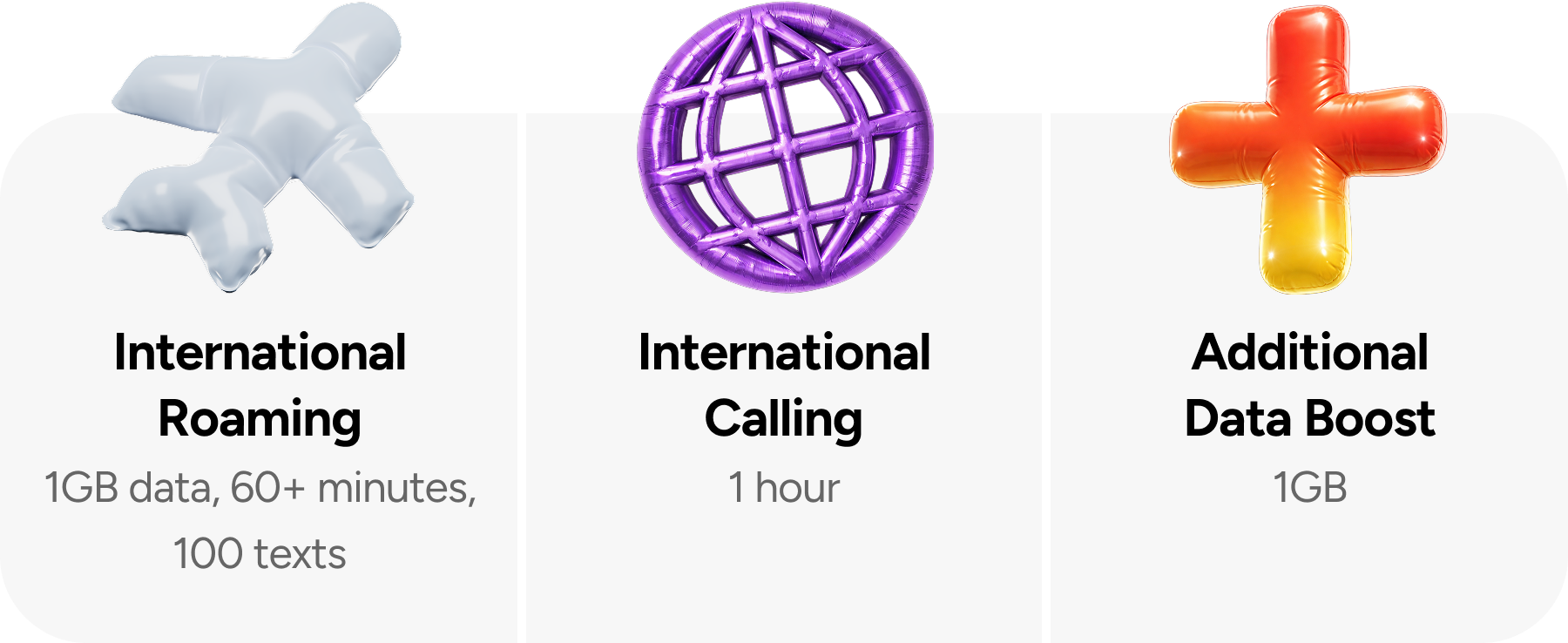 International Roaming - 1GB data, 60+ minutes, 100 texts / International Calling - 1 hour / Additional Data Boost - 1GB