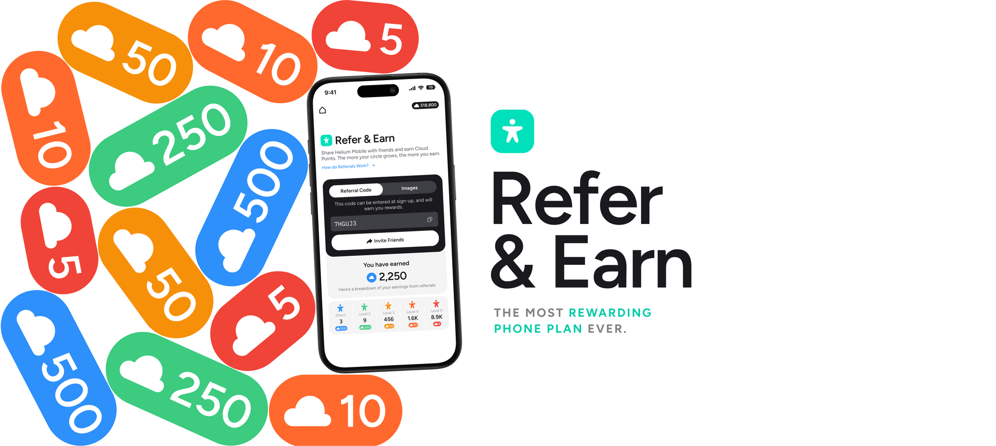Refer & Earn. The most rewarding phone plan ever.